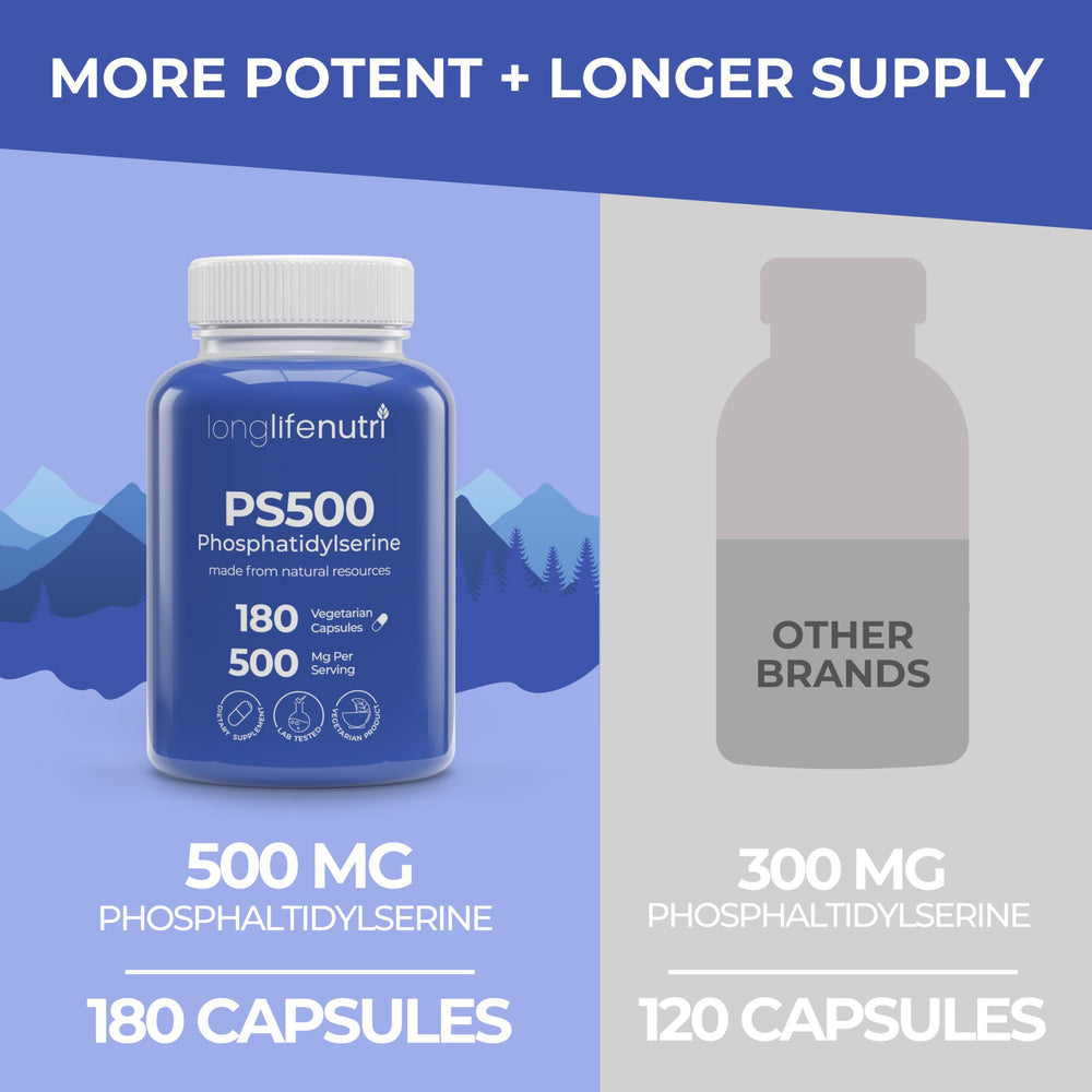 Detail of LongLifeNutri 500mg PS label emphasizing purity and USA production.