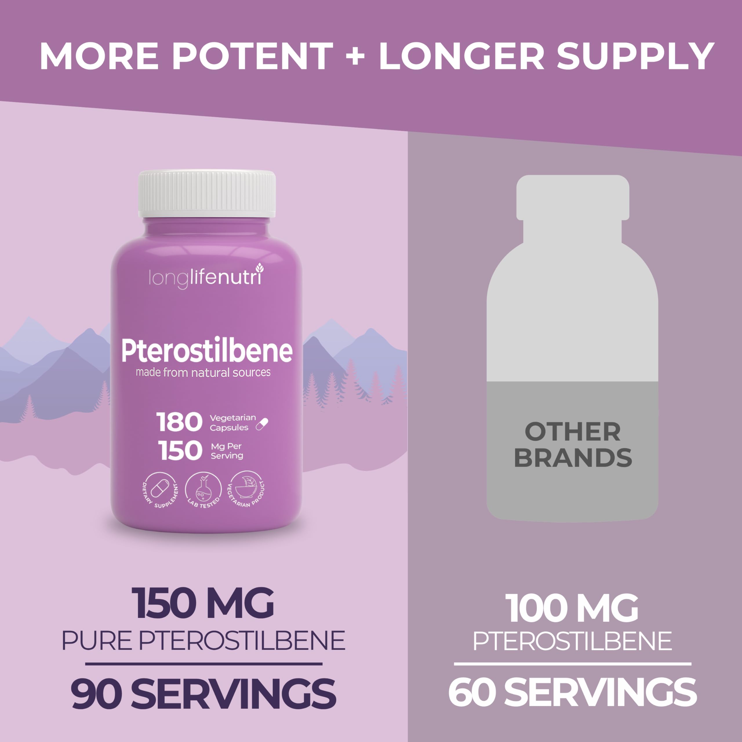 LongLifeNutri bottle showcased on shelf highlighting USA-made quality.