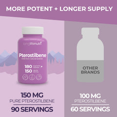 LongLifeNutri bottle showcased on shelf highlighting USA-made quality.