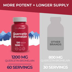 LongLifeNutri Quercetin with Bromelain label overlay showing clean vegan formula