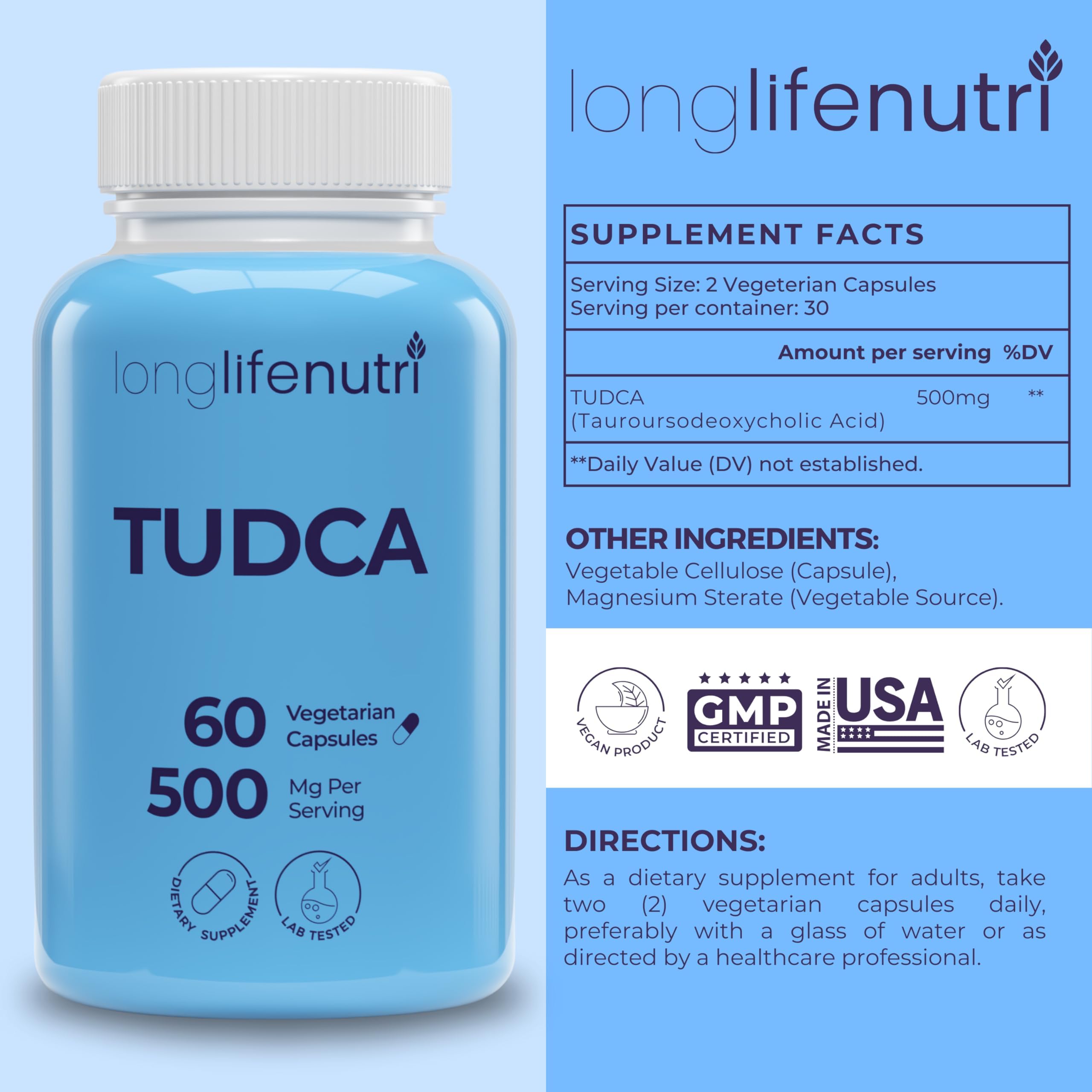 LongLifeNutri TUDCA bottle front — USA-made, high-purity supplement on display