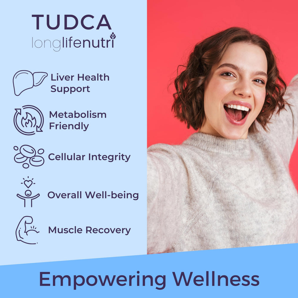 LongLifeNutri TUDCA bottle label — clearly labeled with purity and third-party testing