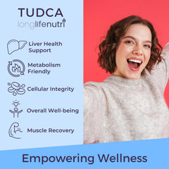 LongLifeNutri TUDCA bottle label — clearly labeled with purity and third-party testing