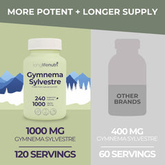 Close-up of vegan capsules from LongLifeNutri for convenient daily use