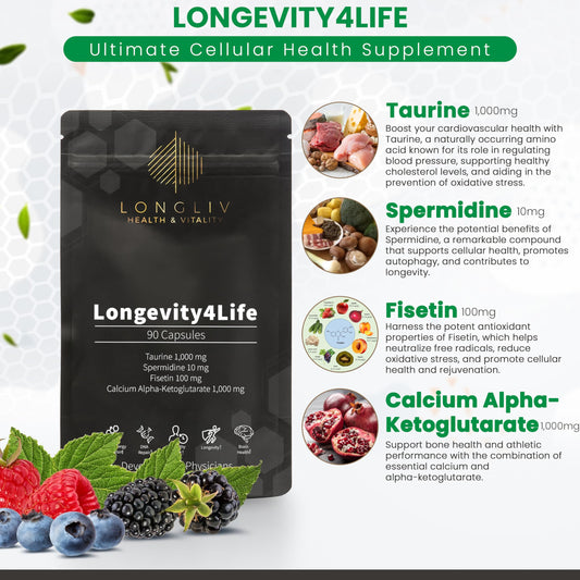 Close-up of Longevity4Life capsules highlighting Fisetin, Taurine, AKG, and Spermidine.