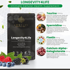 Close-up of Longevity4Life capsules highlighting Fisetin, Taurine, AKG, and Spermidine.