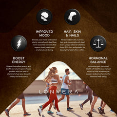 Lonvera daily dosage two capsules — simple daily routine for consistent nutrient intake.