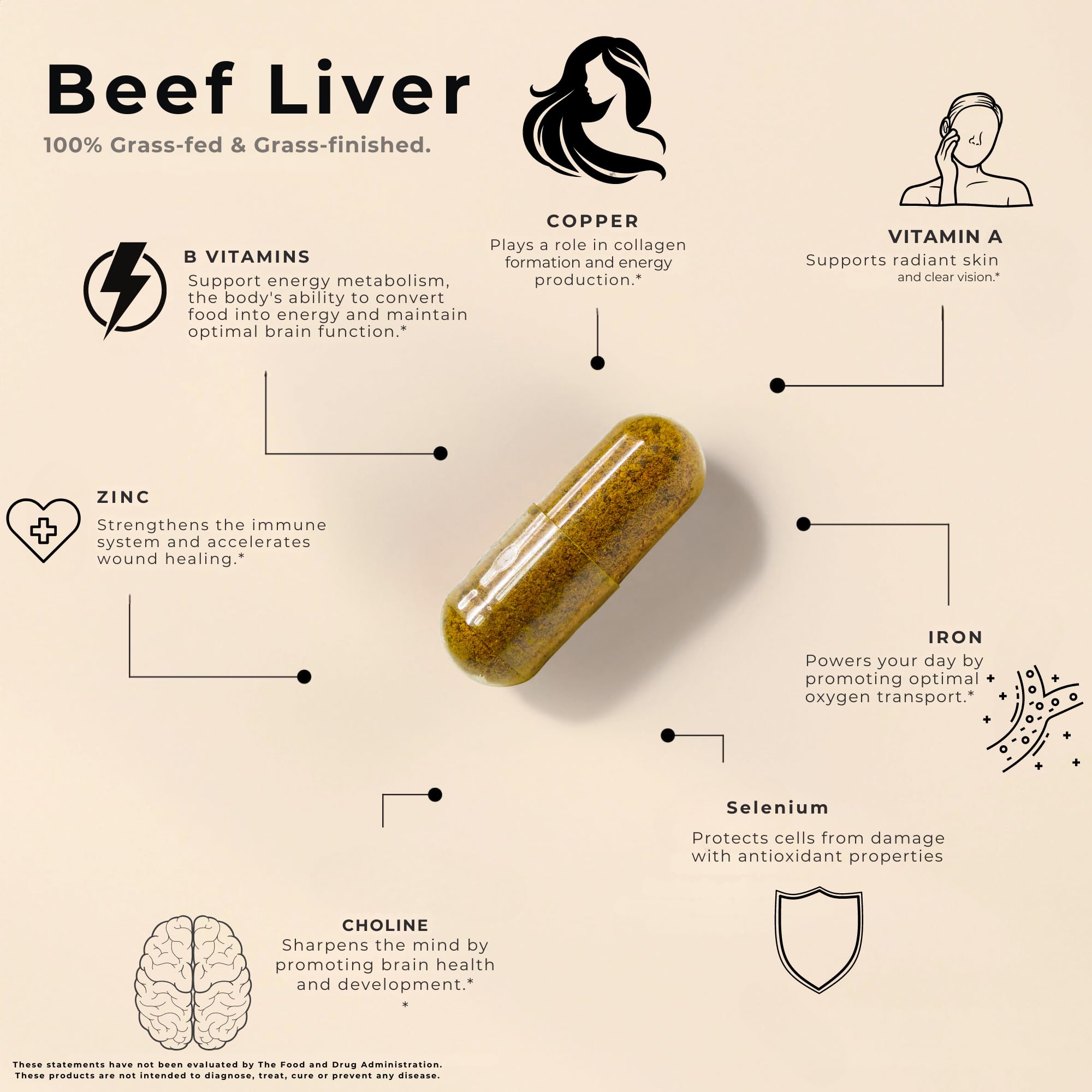 Lonvera grass-fed beef liver capsules close-up — nutrient-dense option for joints and vitality.