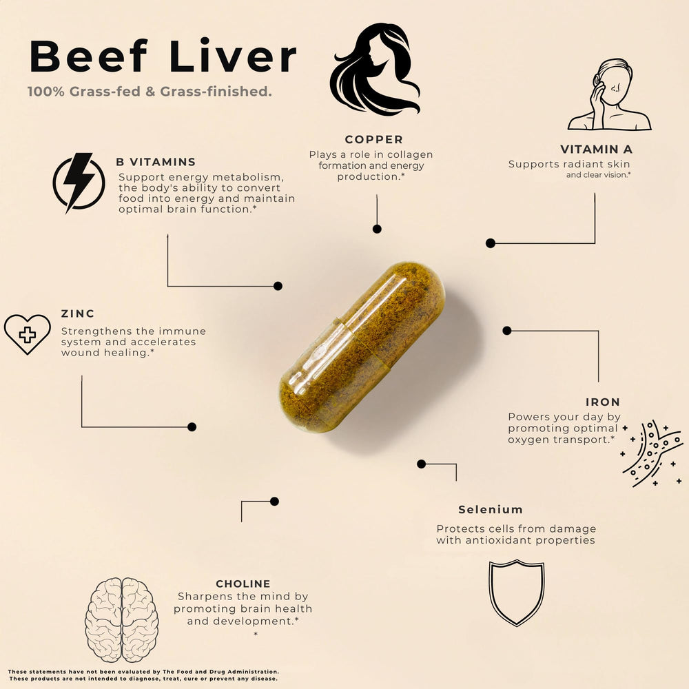 Lonvera grass-fed beef liver capsules close-up — nutrient-dense option for joints and vitality.