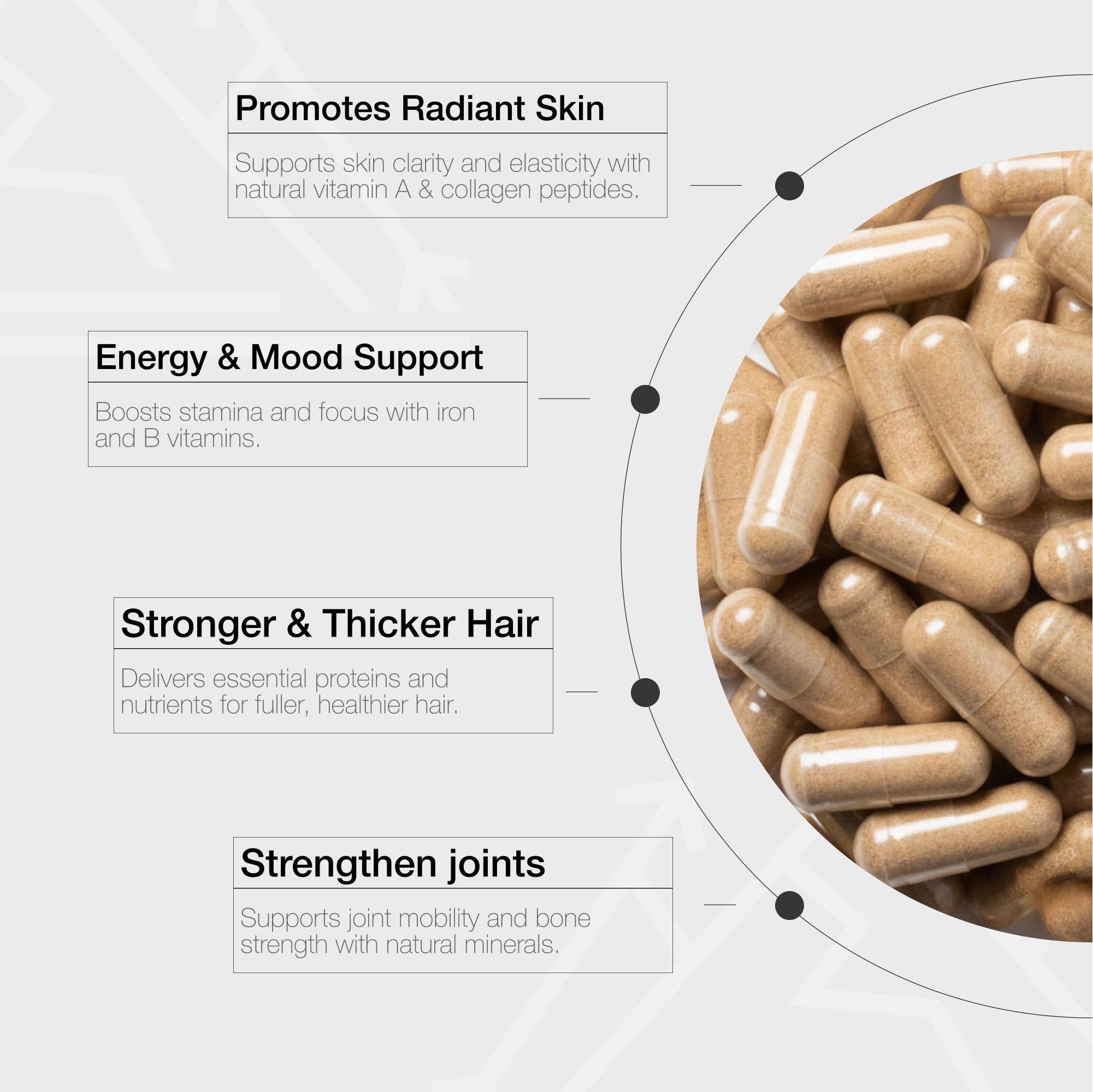 Lonvera two capsules per day visually representing simple daily routine.