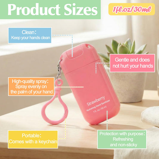 Loopeer hand sanitizer keychain attachment keeps sanitizer within reach on bags and strollers.