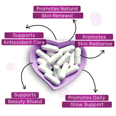 Losoki Ergo+ spermidine boost visual for wellness.