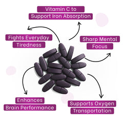 Gentle on stomach claim with Losoki iron bisglycinate tablets.