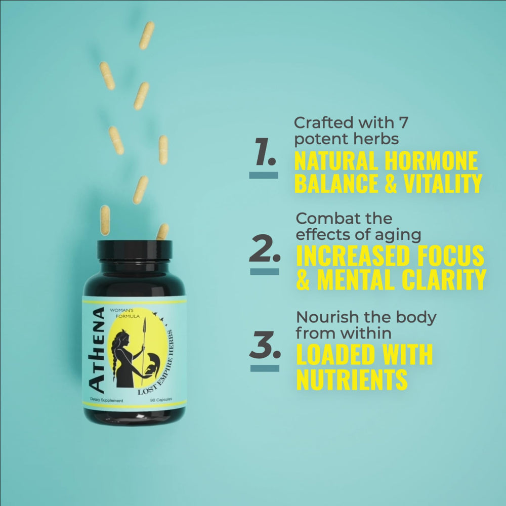 Lost Empire Herbs Athena dosage guidance graphic showing three capsules per day.