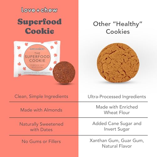 Close-up of Love + Chew ingredients, plant-based protein and gluten-free promise.