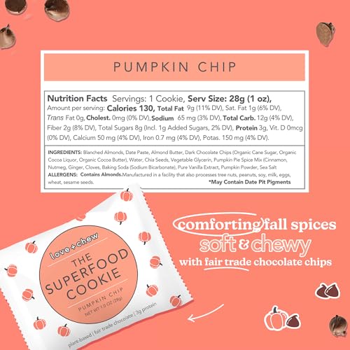 Love + Chew pumpkin chip cookies on a plate, cozy autumn treat.