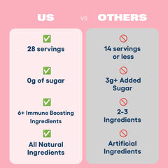 Love Sweat Fitness Immunity Boost ingredient panel highlights vitamin C, elderberry, echinacea.