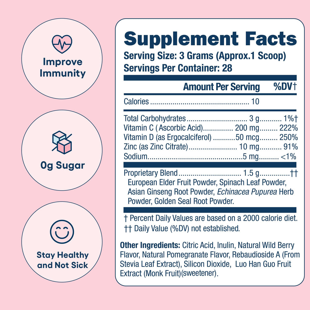Love Sweat Fitness Wing Woman Berry Pomegranate bottle on shelf, ready for immune support routines.