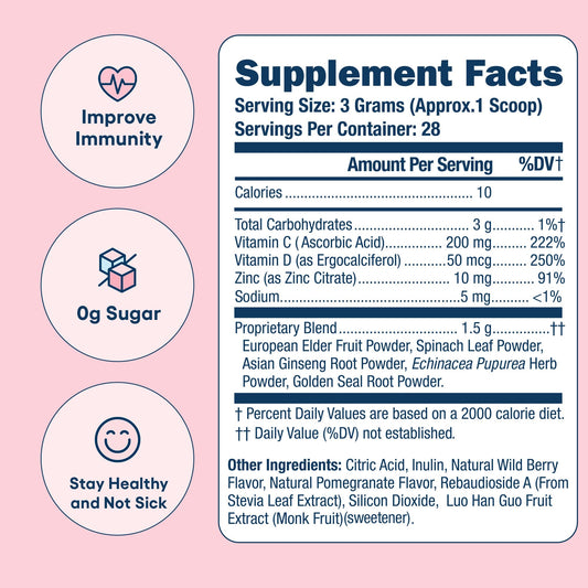 Love Sweat Fitness Wing Woman Berry Pomegranate bottle on shelf, ready for immune support routines.