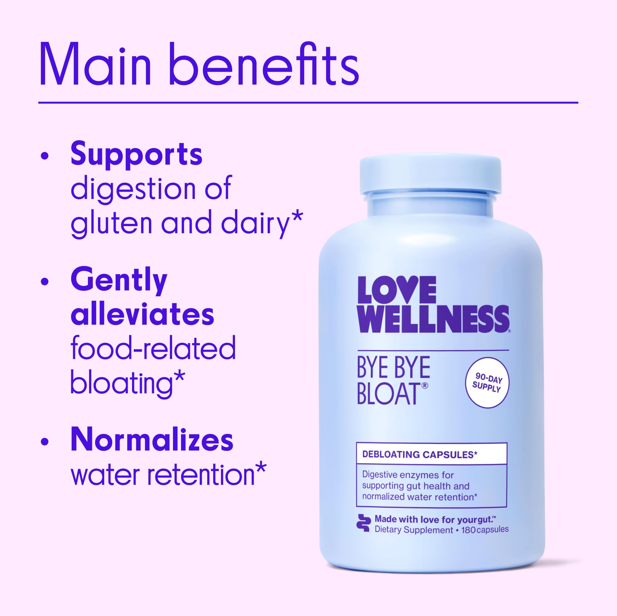 Love Wellness Bye Bye Bloat capsules closeup highlighting convenient after-meal support