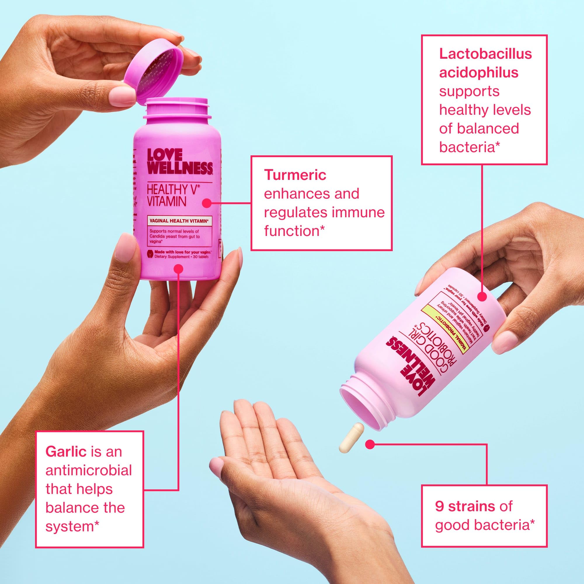 Love Wellness Healthy V Vitamin tablet closeup emphasizes immunity and Candida balance.