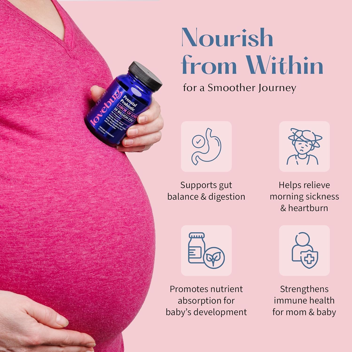 LOVEBUG Prenatal Probiotic capsules inside view provides convenient daily support.