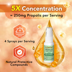 LOVITA Canadian-made GMP facility seal ensuring quality.