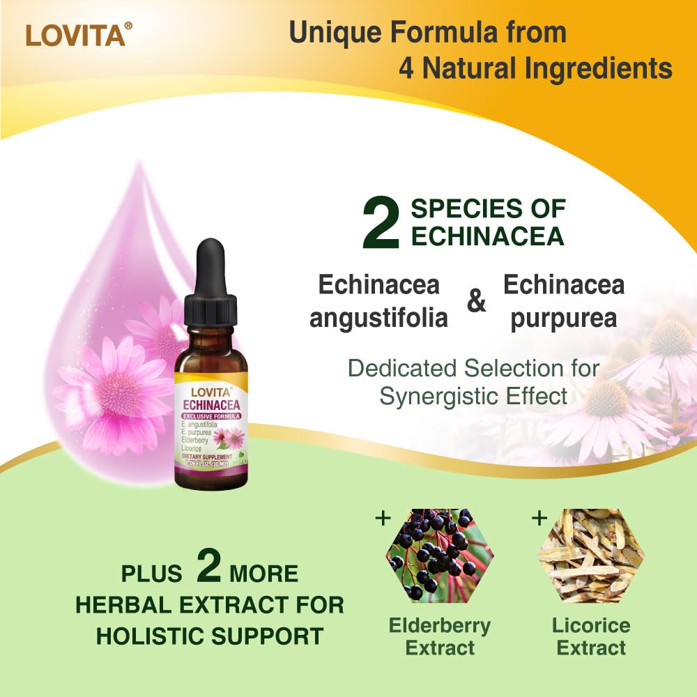 Lovita Echinacea Extract Liquid label closeup highlighting elderberry and licorice blend.