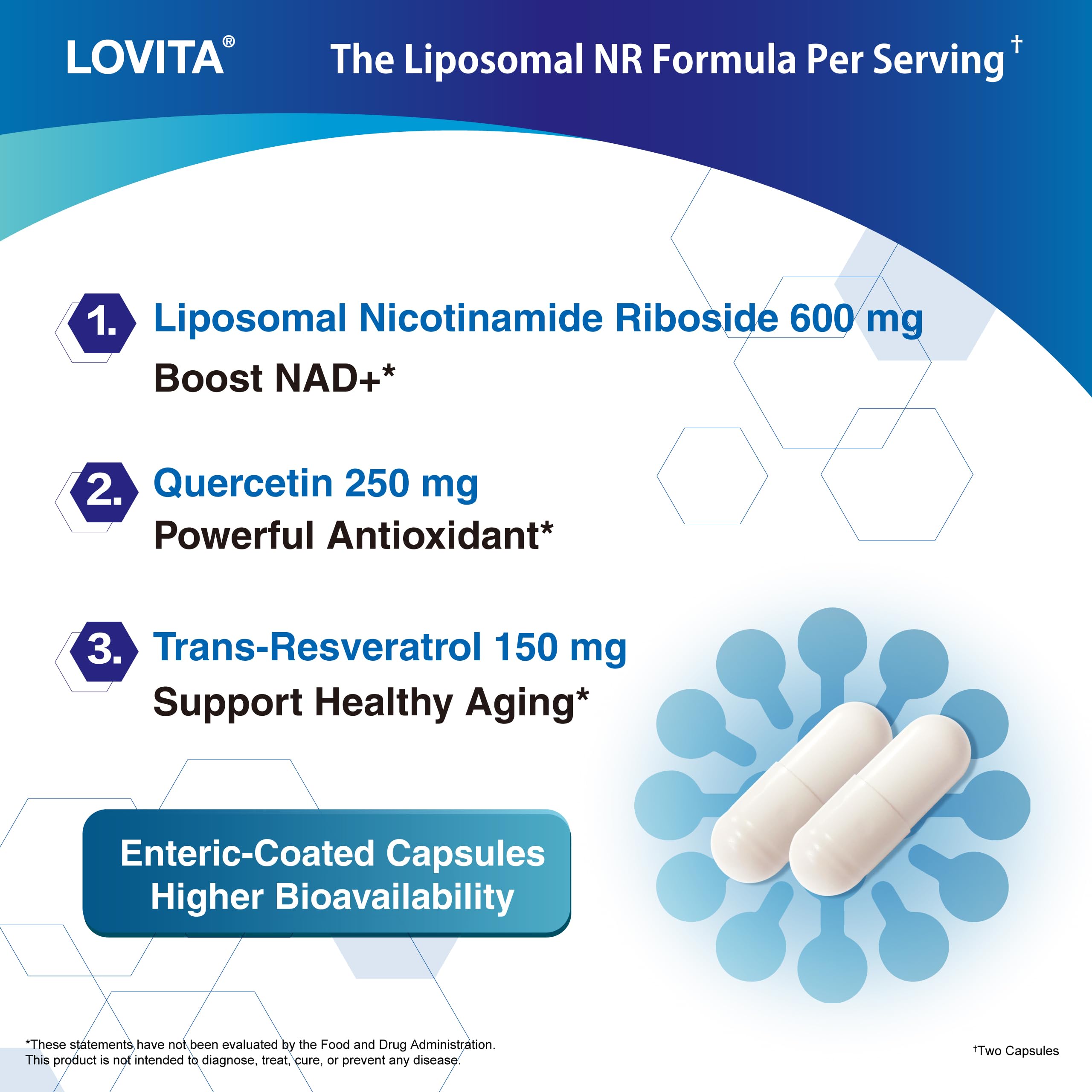 LOVITA enteric-coated capsules close-up showing stomach-friendly delivery.