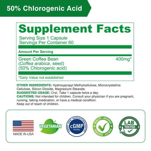 LOVITA capsules close-up highlighting daily 800 mg serving and 50 percent chlorogenic acid
