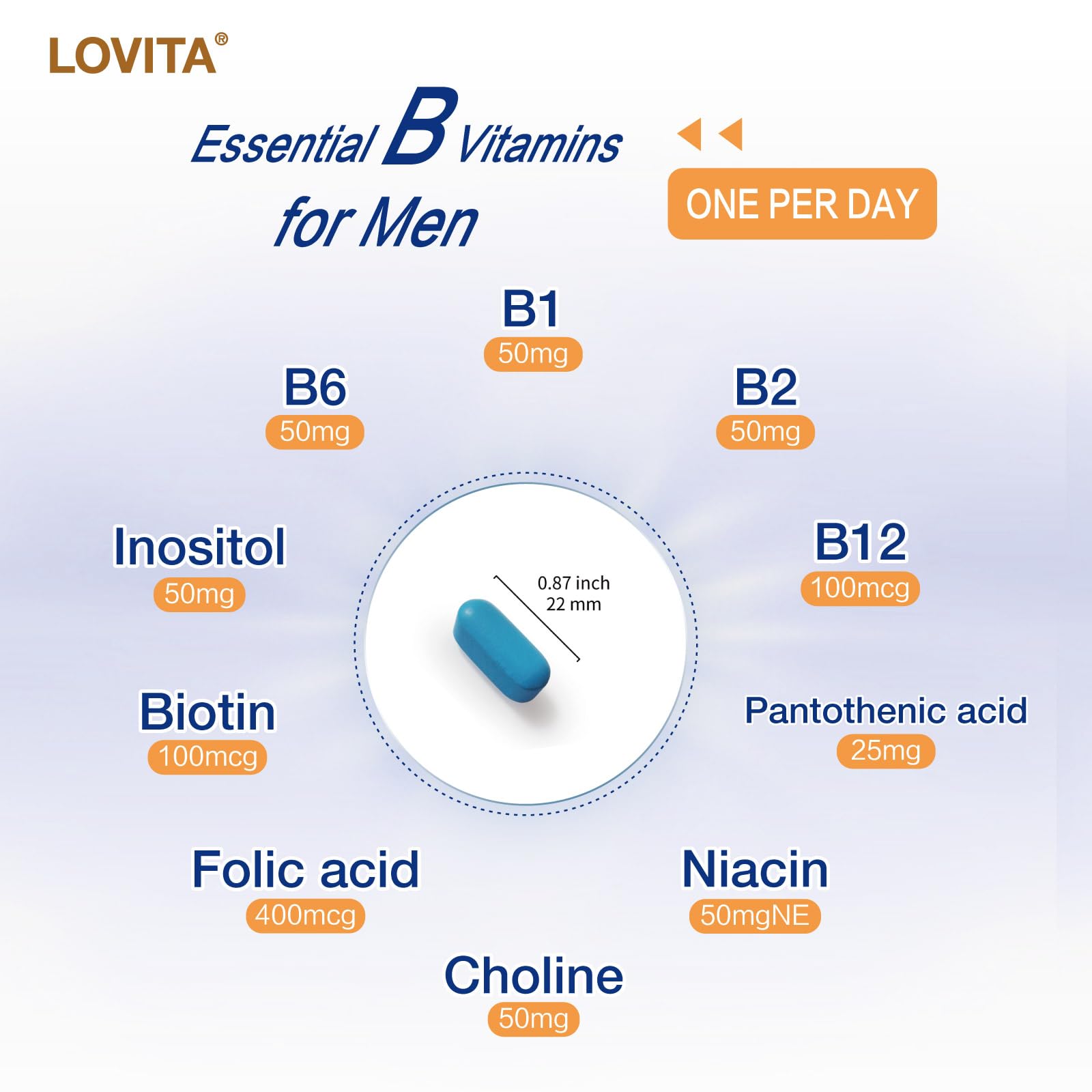 Lovita tablet resting back into blister highlighting vegetarian format