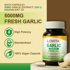 Close-up of LOVITA capsules highlighting odorless formula for easy daily use.
