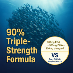 Close up of LOVITA Omega-3 capsules with burp free coating for daily use