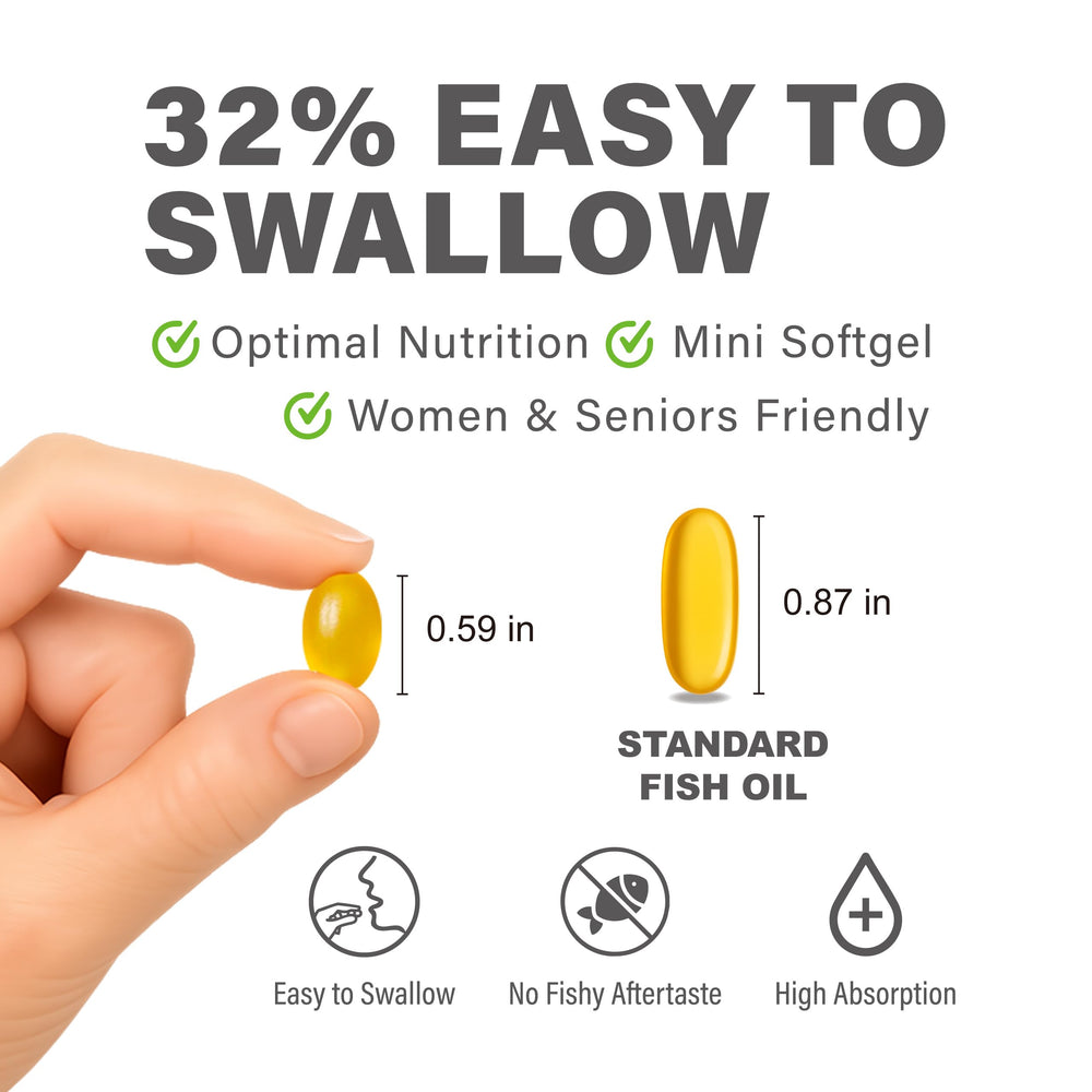 Enteric coated LOVITA softgels indicate smooth digestion and no aftertaste