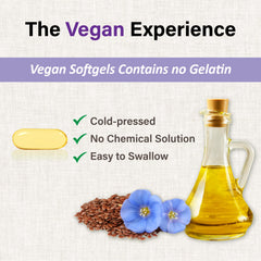 LOVITA softgels closeup emphasizes odorless daily omega-3 intake.