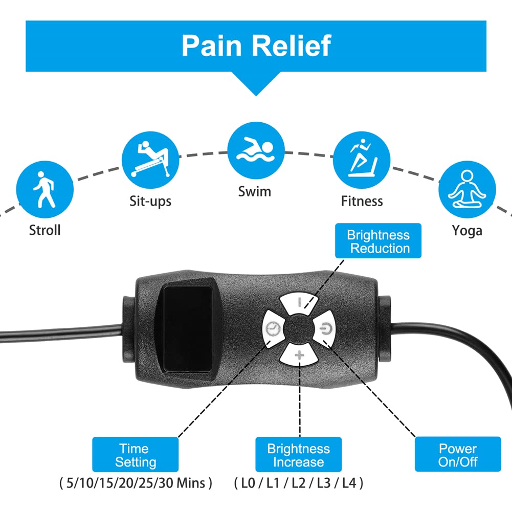 LOVTRAVEL five brightness levels tailor intensity to your needs