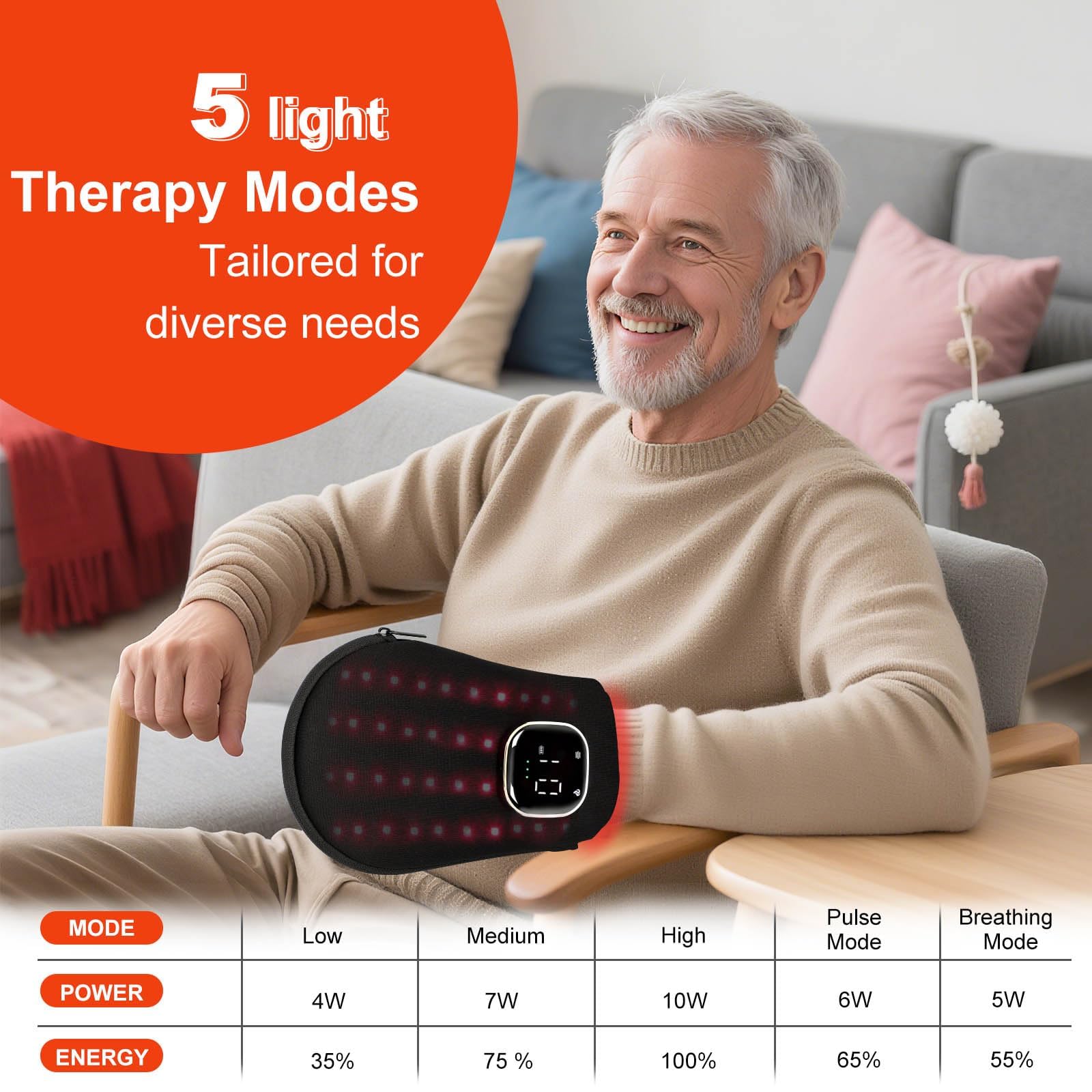 LOVTRAVEL touchscreen controller enables easy mode and timer adjustments.