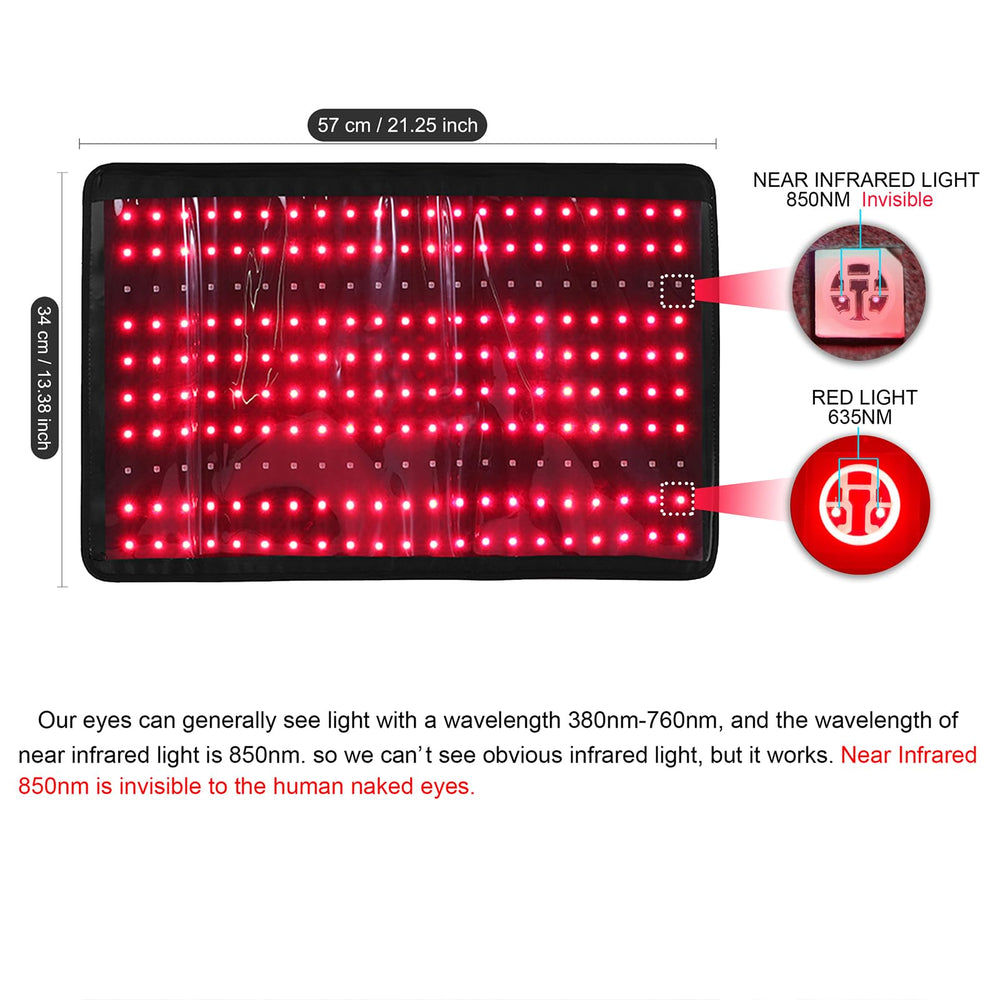 LOVTRAVEL large 21.2 x 13.3 inch surface enables broad coverage