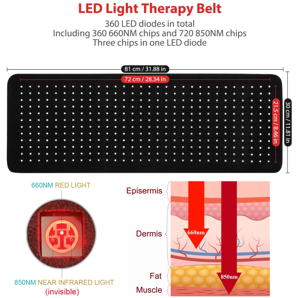 LOVTRAVEL large wearable pad wrap, side view for targeted muscle relief.