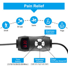 LOVTRAVEL wearable light wrap for hands-free operation on multiple body areas