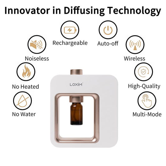 LOXIM diffuser atomization technology demonstrates precise droplet-on-demand for consistent fragrance.