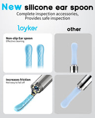 IP67 waterproof lens enables easy cleaning after use