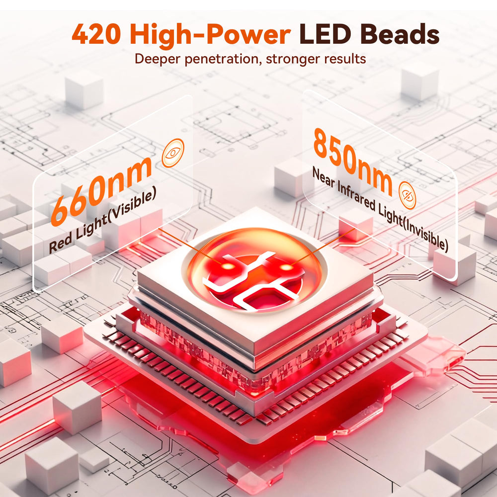 LPKP dense LED array provides uniform illumination across the mat