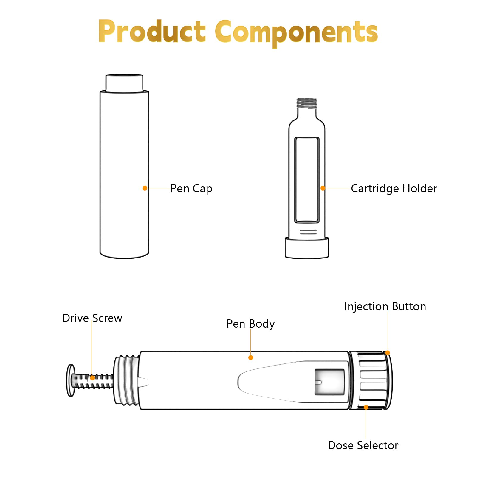 Lpzzsis secure needle attachment prevents leaks during injections.
