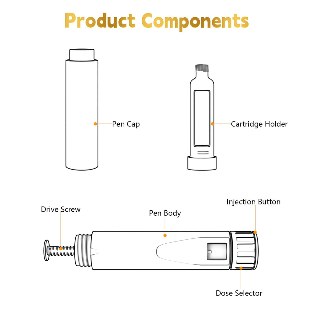 Lpzzsis secure needle attachment prevents leaks during injections.