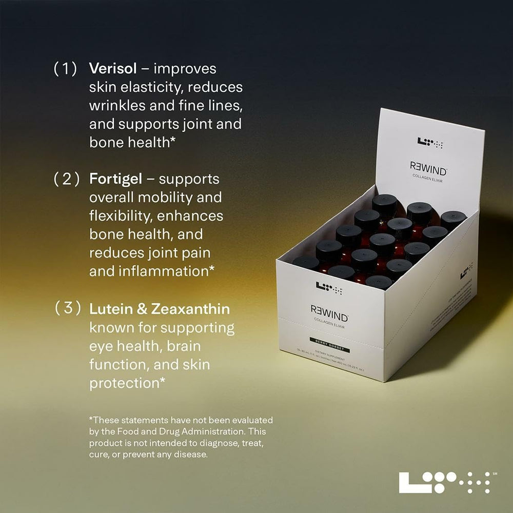 LTH Rewind Collagen Elixir antioxidants blend section