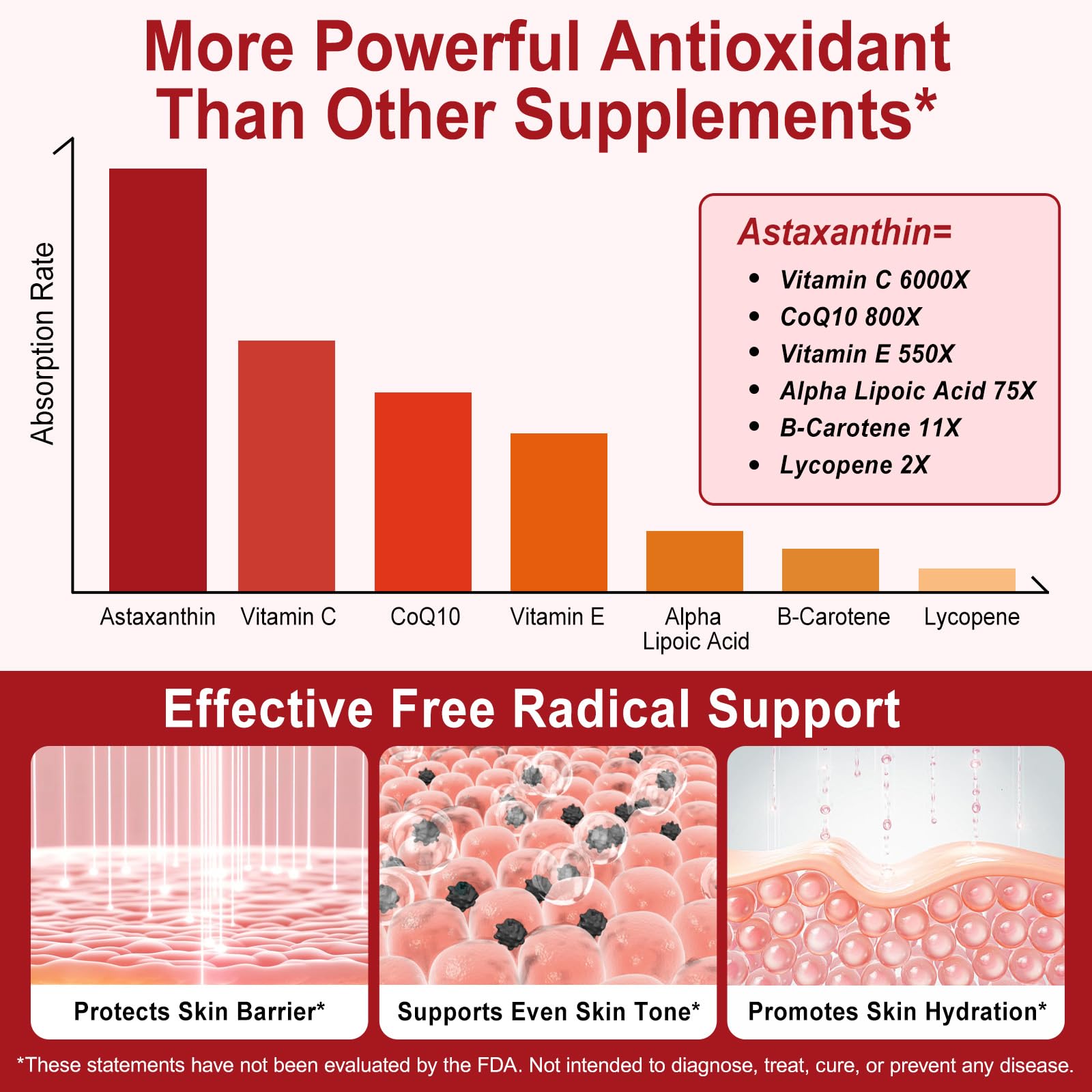 LTQXGT Travel-friendly packaging supports easy-on-the-go antioxidant boost.