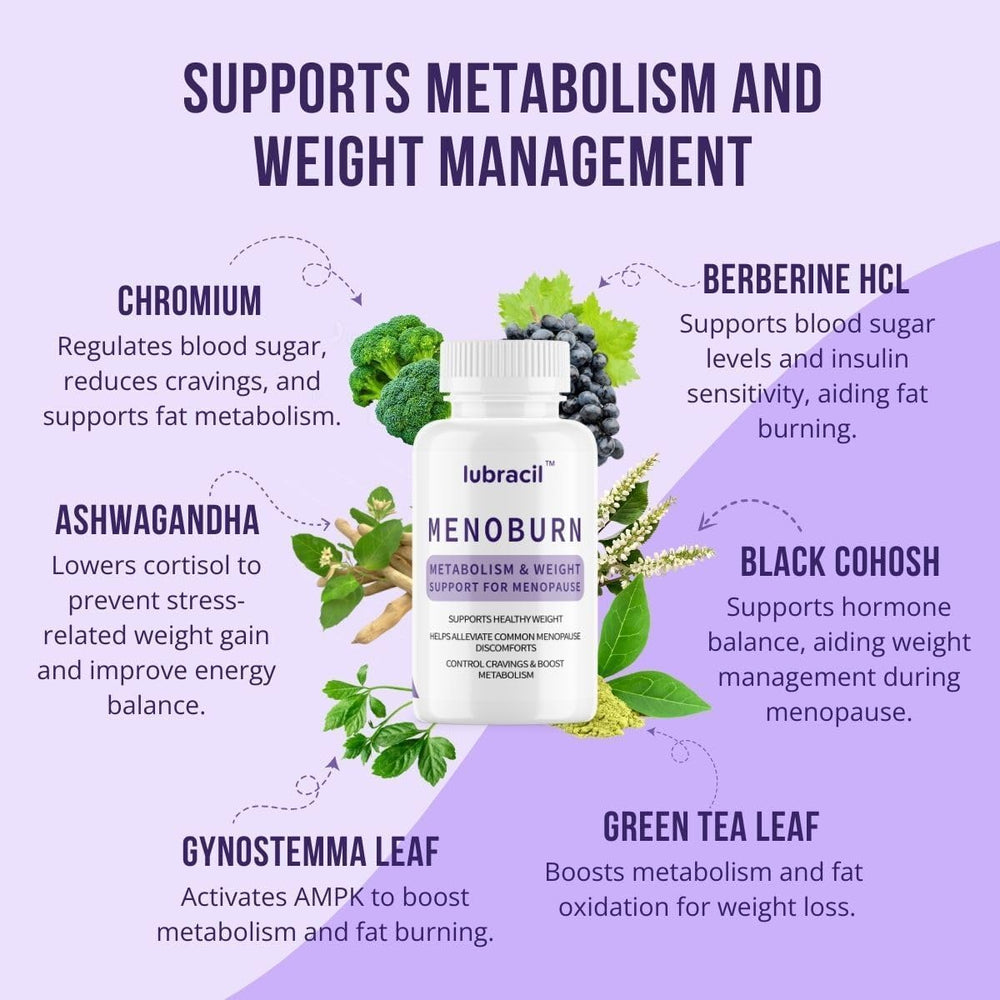 Lubracil Menoburn capsules in bottle with label detailing ingredients