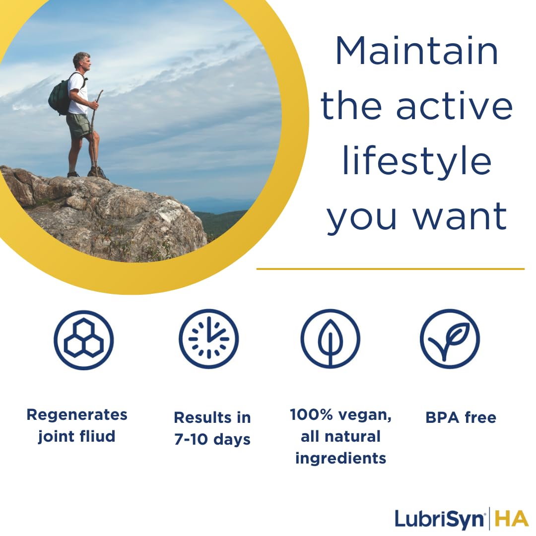 LubriSyn ingredients panel emphasizing pure HA for joint comfort.
