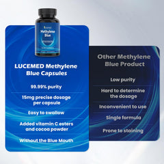 Lucemed daily-use format fits morning or evening routines.